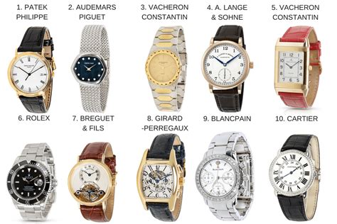 luxury watch brands naples